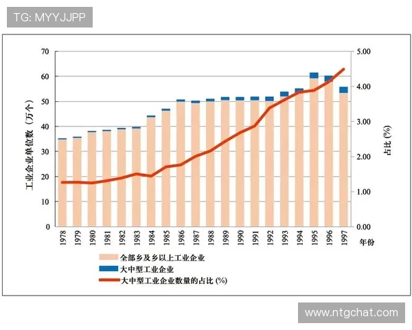 企业家去世引发的产业变革与继承挑战对社会经济的深远影响分析